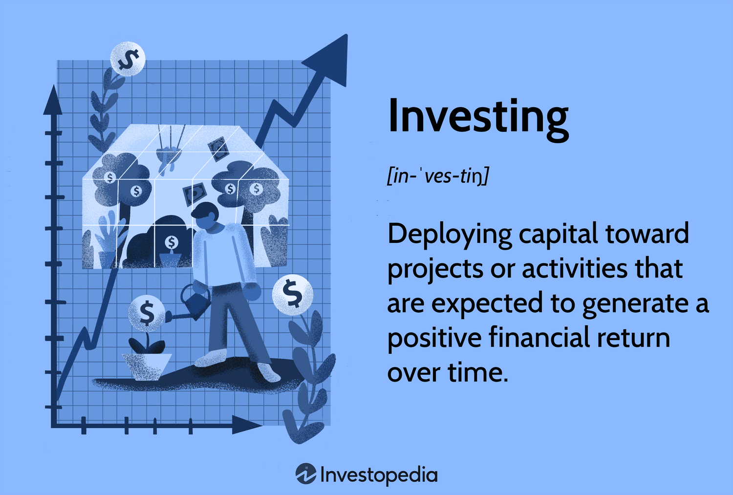 Consulting for investments